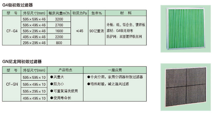 G4级初效过滤器